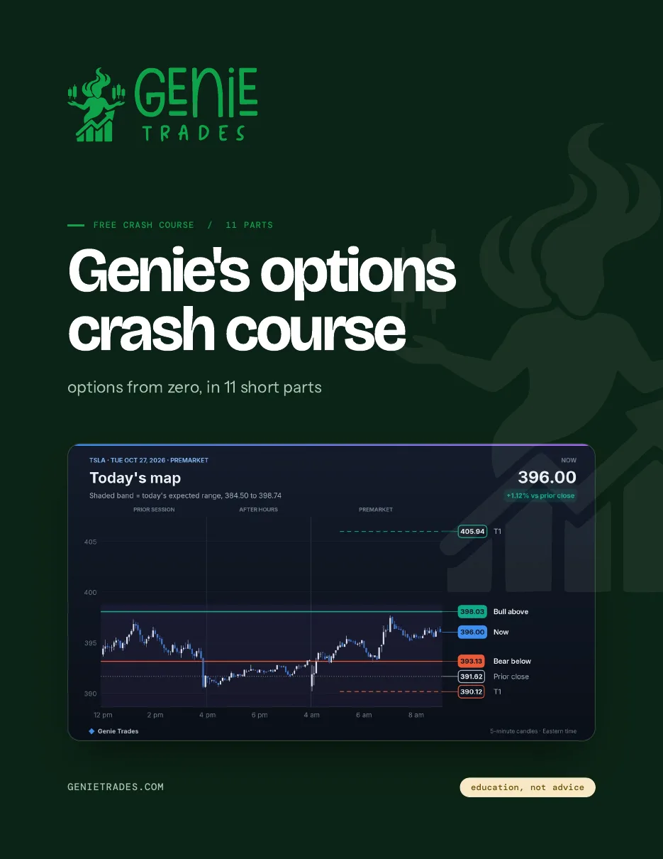 Cover of genie's options crash course PDF from Genie Trades